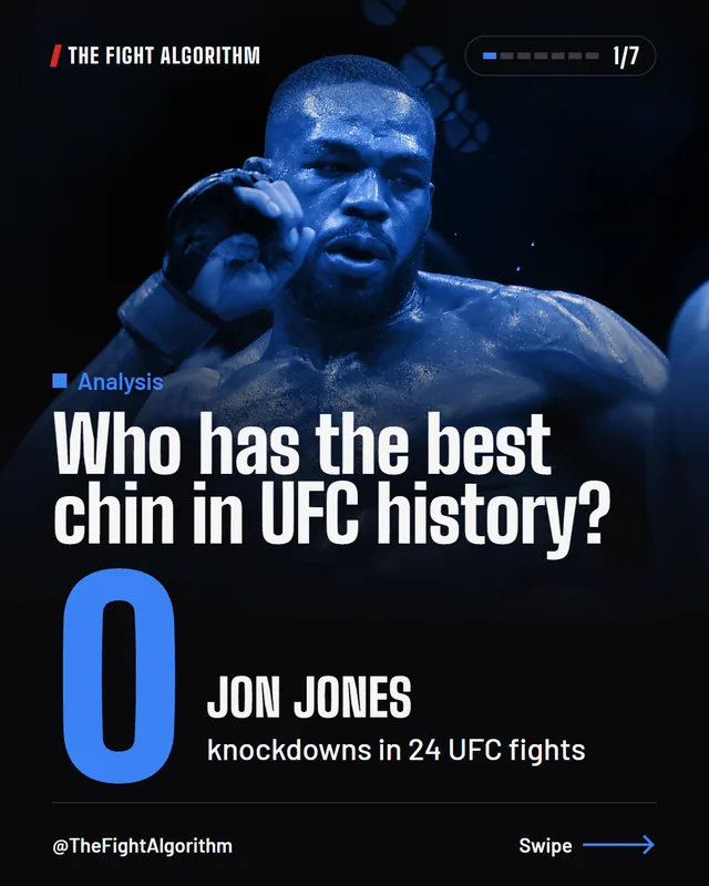 Black-and-white photo of Jon Jones in the Octagon, tinted blue. Headline: Who has the best chin in UFC history? A giant zero beside the words: Jon Jones, knockdowns in 24 UFC fights.