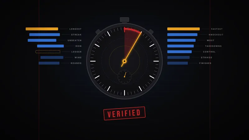 The UFC Record Book — a ledger of UFC records with a stopwatch dial, in red, amber and blue